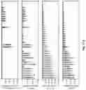 Fig. 44 - Engineered light-sensitive proteins