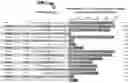 Fig. 01 - INTERACTION BETWEEN C-PEPTIDES AND ELASTIN RECEPTOR, A MODEL FOR UNDERSTANDING VASCULAR DISEASE