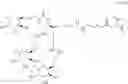 Fig. 129 - Glucose responsive insulin comprising a tri-valent sugar cluster for treatment of diabetes