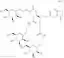 Fig. 130 - Glucose responsive insulin comprising a tri-valent sugar cluster for treatment of diabetes