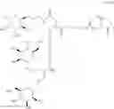 Fig. 140 - Glucose responsive insulin comprising a tri-valent sugar cluster for treatment of diabetes