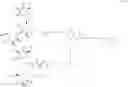 Fig. 142 - Glucose responsive insulin comprising a tri-valent sugar cluster for treatment of diabetes