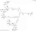 Fig. 146 - Glucose responsive insulin comprising a tri-valent sugar cluster for treatment of diabetes