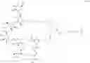 Fig. 148 - Glucose responsive insulin comprising a tri-valent sugar cluster for treatment of diabetes