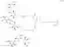 Fig. 154 - Glucose responsive insulin comprising a tri-valent sugar cluster for treatment of diabetes