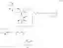 Fig. 182 - Glucose responsive insulin comprising a tri-valent sugar cluster for treatment of diabetes