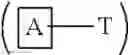 Fig. 187 - Glucose responsive insulin comprising a tri-valent sugar cluster for treatment of diabetes