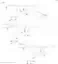 Fig. 34 - Glucose responsive insulin comprising a tri-valent sugar cluster for treatment of diabetes