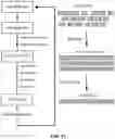 Fig. 14 - FACTOR VIII COMPOSITIONS AND METHODS OF MAKING AND USING SAME