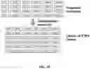 Fig. 24 - FACTOR VIII COMPOSITIONS AND METHODS OF MAKING AND USING SAME