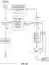 Fig. 33 - FACTOR VIII COMPOSITIONS AND METHODS OF MAKING AND USING SAME