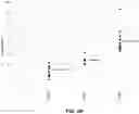 Fig. 35 - FACTOR VIII COMPOSITIONS AND METHODS OF MAKING AND USING SAME