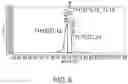 Fig. 07 - ANTIGEN-BINDING MOLECULE HAVING REGULATED CONJUGATION BETWEEN HEAVY-CHAIN AND LIGHT-CHAIN