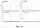 Fig. 12 - ANTIGEN-BINDING MOLECULE HAVING REGULATED CONJUGATION BETWEEN HEAVY-CHAIN AND LIGHT-CHAIN