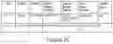 Fig. 07 - Antibodies to Andes hantavirus, and methods for using same