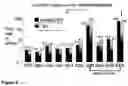 Fig. 08 - METHODS OF TREATING CHRONIC PAIN