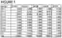 Fig. 02 - ANTIBODY BASED REAGENTS THAT SPECIFICALLY RECOGNIZE TOXIC OLIGOMERIC FORMS OF TAU