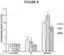 Fig. 20 - ANTIBODY BASED REAGENTS THAT SPECIFICALLY RECOGNIZE TOXIC OLIGOMERIC FORMS OF TAU