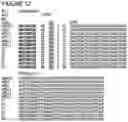 Fig. 24 - ANTIBODY BASED REAGENTS THAT SPECIFICALLY RECOGNIZE TOXIC OLIGOMERIC FORMS OF TAU