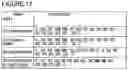 Fig. 25 - ANTIBODY BASED REAGENTS THAT SPECIFICALLY RECOGNIZE TOXIC OLIGOMERIC FORMS OF TAU