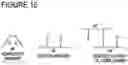Fig. 27 - ANTIBODY BASED REAGENTS THAT SPECIFICALLY RECOGNIZE TOXIC OLIGOMERIC FORMS OF TAU