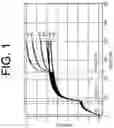 Fig. 02 - ANTIBODIES TO IL-6 AND USE THEREOF