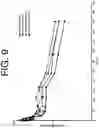 Fig. 10 - ANTIBODIES TO IL-6 AND USE THEREOF