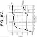 Fig. 11 - ANTIBODIES TO IL-6 AND USE THEREOF