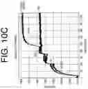 Fig. 13 - ANTIBODIES TO IL-6 AND USE THEREOF