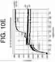 Fig. 15 - ANTIBODIES TO IL-6 AND USE THEREOF