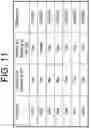 Fig. 16 - ANTIBODIES TO IL-6 AND USE THEREOF