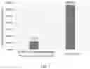 Fig. 05 - Chimeric antigen receptor cells targeting ROBO1, preparation method and use thereof