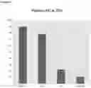 Fig. 10 - EGFR-binding agents and uses thereof
