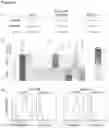 Fig. 13 - EGFR-binding agents and uses thereof
