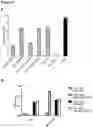 Fig. 07 - HUMANIZED ANTI-CD40 ANTIBODIES