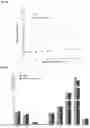 Fig. 03 - Targeted chimeric proteins and uses thereof