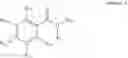 Fig. 04 - Process for preparing a procatalyst for polymerization of olefins