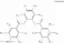 Fig. 06 - Process for preparing a procatalyst for polymerization of olefins
