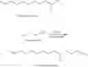Fig. 12 - Functionalized silicone polymers and methods of making and using the same