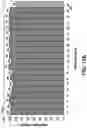 Fig. 13 - Method for purification of depolymerized polymers using supercritical fluid extraction