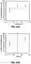 Fig. 27 - Method for purification of depolymerized polymers using supercritical fluid extraction