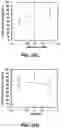 Fig. 28 - Method for purification of depolymerized polymers using supercritical fluid extraction
