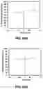 Fig. 30 - Method for purification of depolymerized polymers using supercritical fluid extraction
