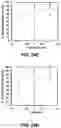 Fig. 34 - Method for purification of depolymerized polymers using supercritical fluid extraction