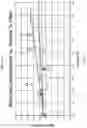 Fig. 17 - NANOCOMPOSITE HEMP