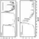 Fig. 04 - Zinc oxide complexes