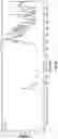 Fig. 05 - Zinc oxide complexes