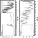 Fig. 06 - Zinc oxide complexes
