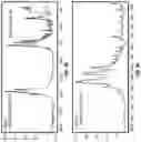 Fig. 08 - Zinc oxide complexes