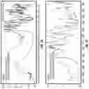 Fig. 15 - Zinc oxide complexes
